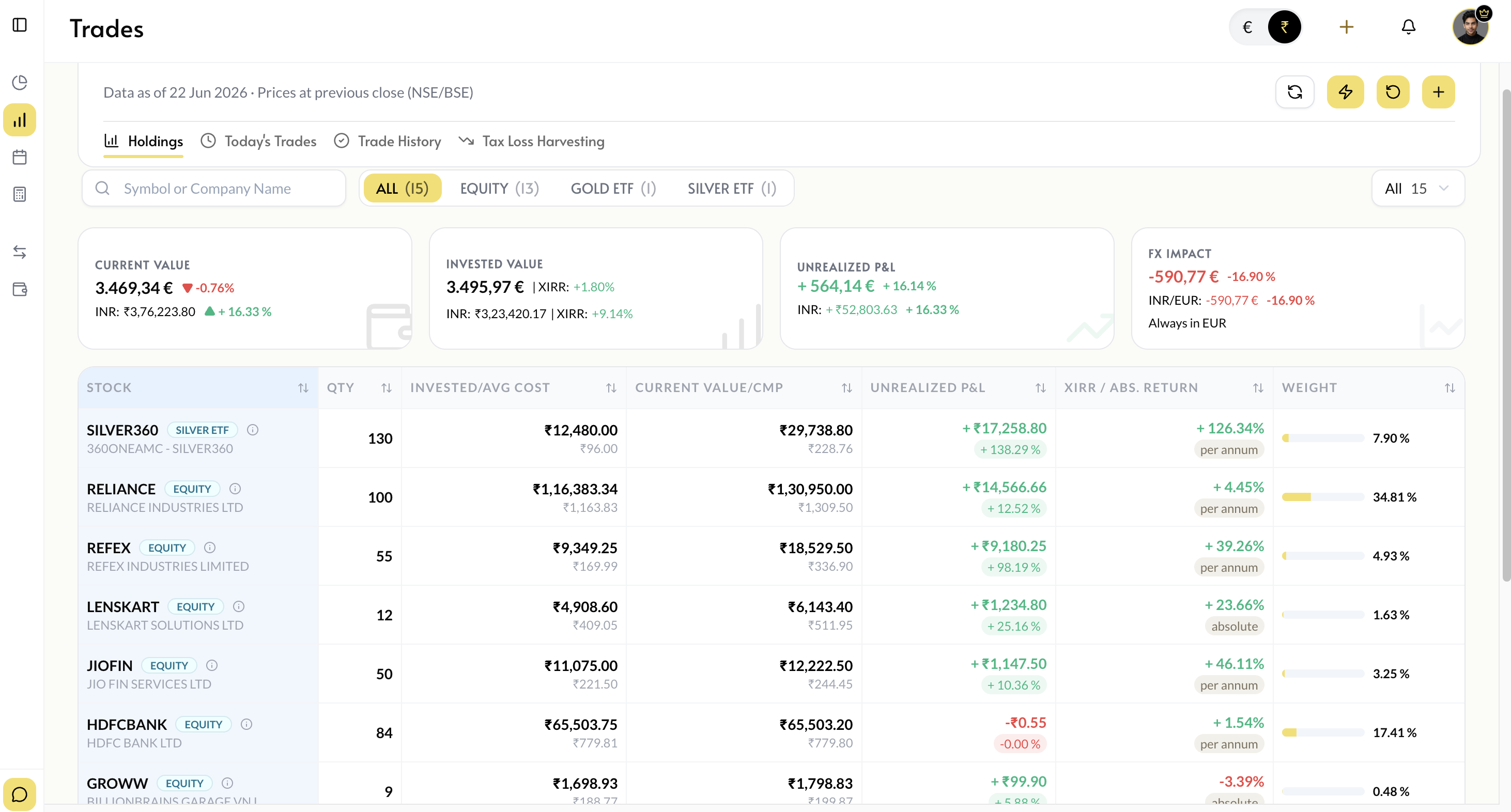 Holdings view with portfolio valued in INR